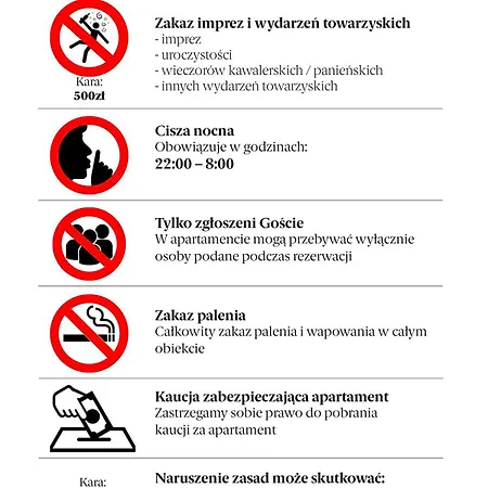 Διαμέρισμα Panorama Zamkowe 5 Rzeszów